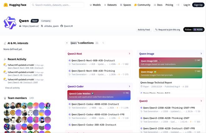 ▲通义大模型开源社区主页