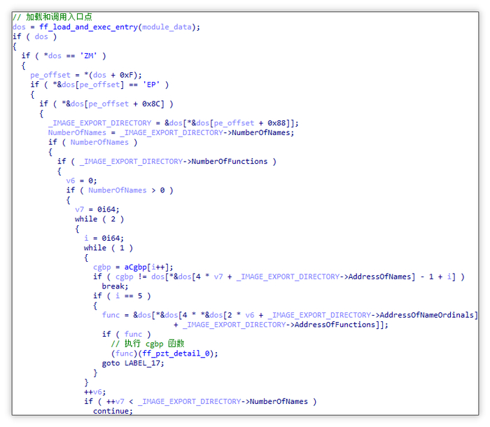 ▲ 遍历导出函数并执行 cgbp 函数