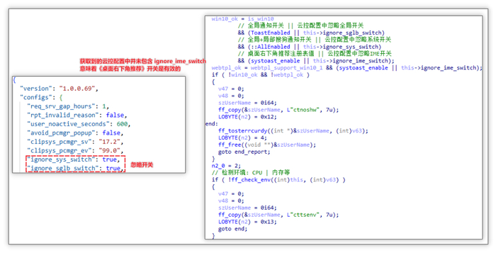 ▲ 云控配置忽略开关