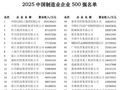 2025 中国制造业企业 500 强公布：中石化第一，华为、比亚迪前十