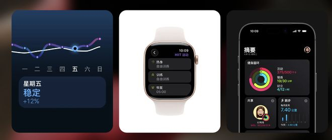 图片来源：Apple