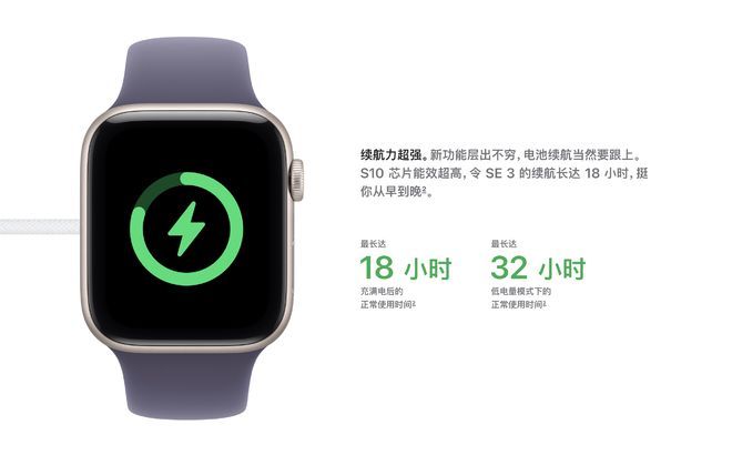 图片来源：Apple