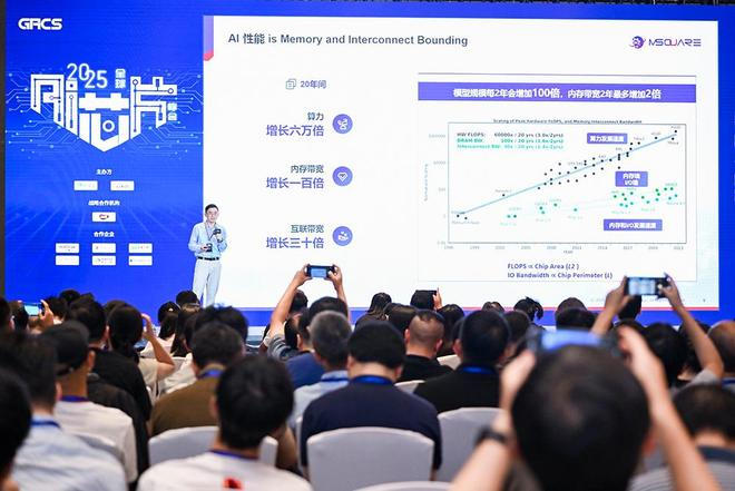 ▲奎芯科技联合创始⼈兼副总裁唐睿