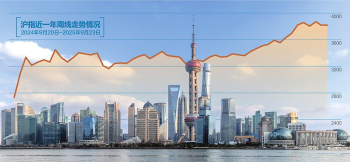 视觉中国图、杨靖制图