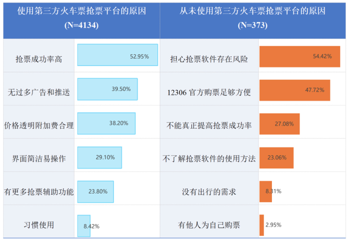 　　（江苏省消保委供图）
