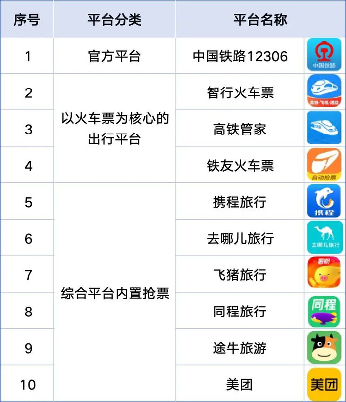 　　（江苏省消保委供图）