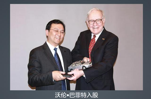 图源：比亚迪集团官网