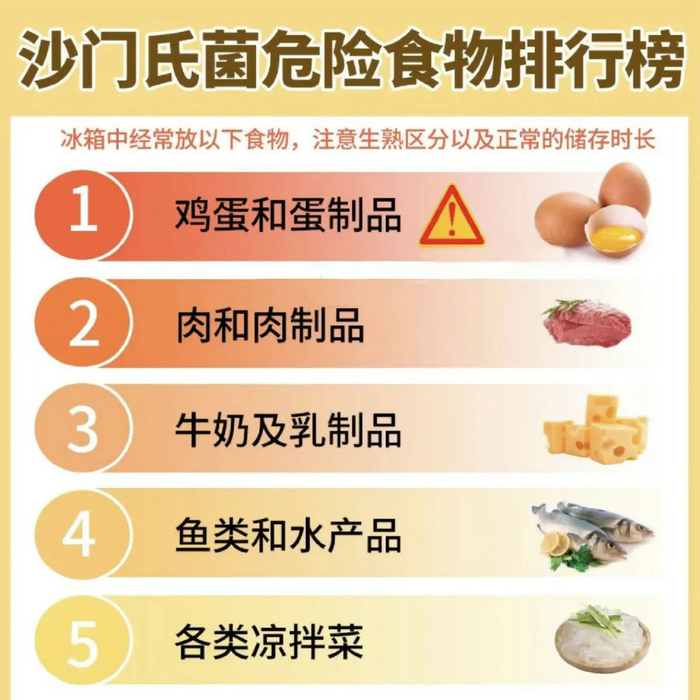 △图源 广东疾控