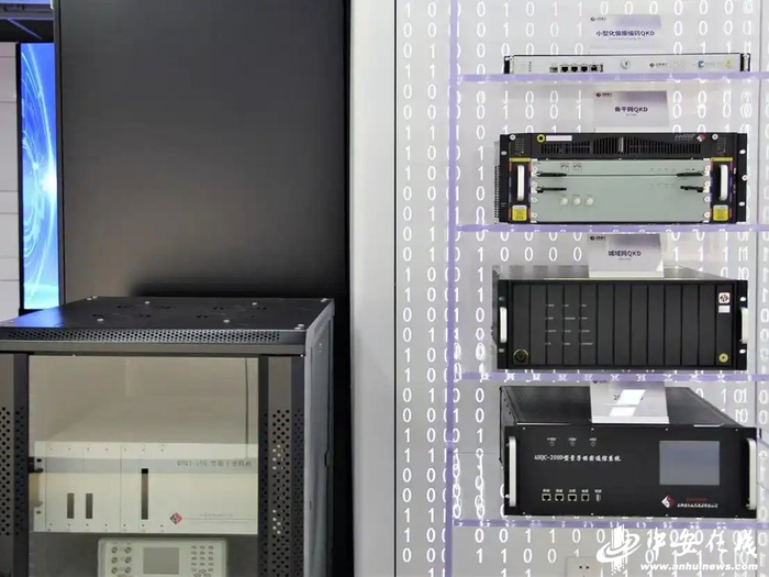 國盾量子歷代量子密鑰分發(fā)產(chǎn)品迭代圖