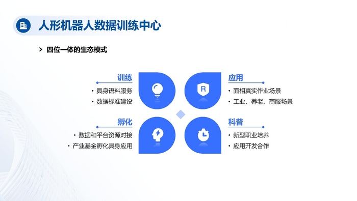 图：“训练+应用+孵化+科普”