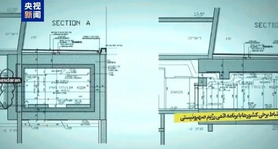 ▲伊朗获得的以色列绝密情报