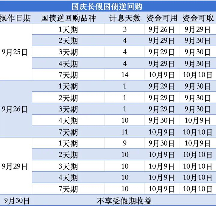 制图：本报记者 连润