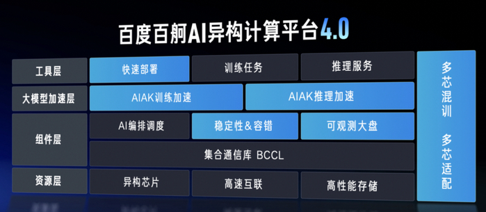 图源：网络