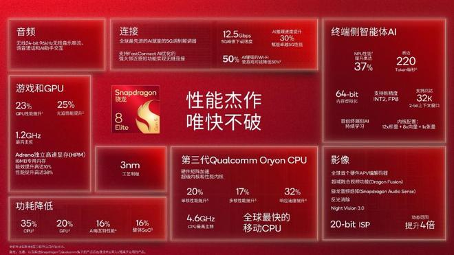 图丨第五代骁龙 8 至尊版的核心性能指标（来源：高通）