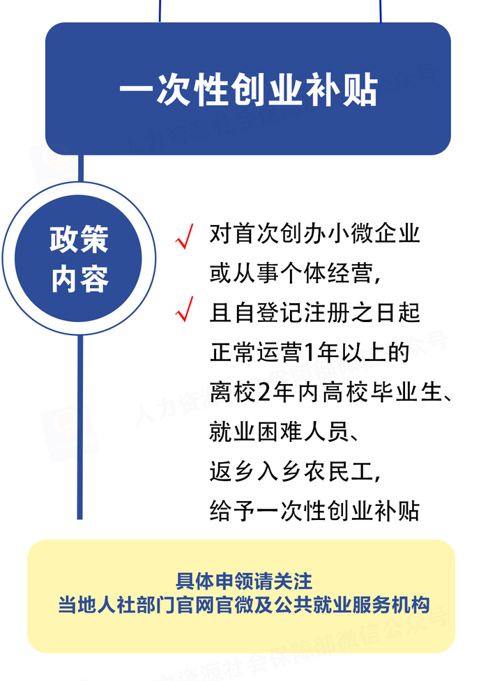 （来源：人力资源和社会保障部）