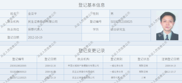 图为金亚平从业情况。