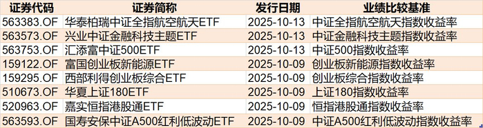 封面图片来源：每日经济新闻