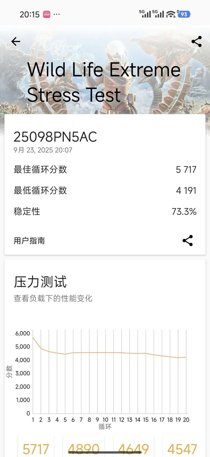 3DMark Wlid Life Extreme Test 图源：不客观实验室