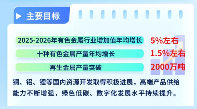 图片来源：工信部官网