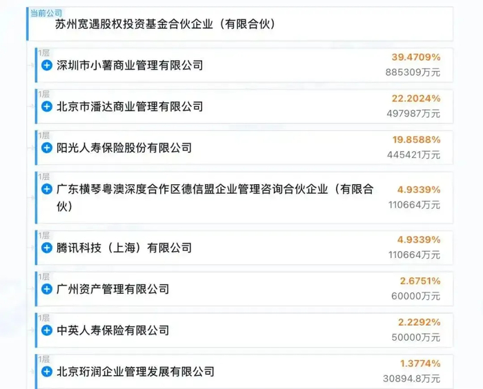 图源：天眼查