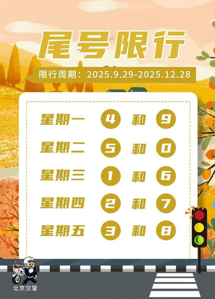 图片来源：北京交警