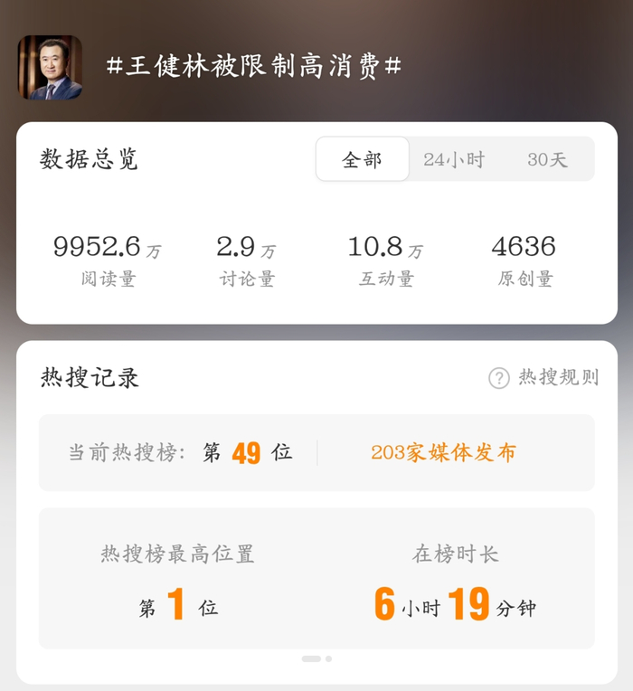 图源：微博