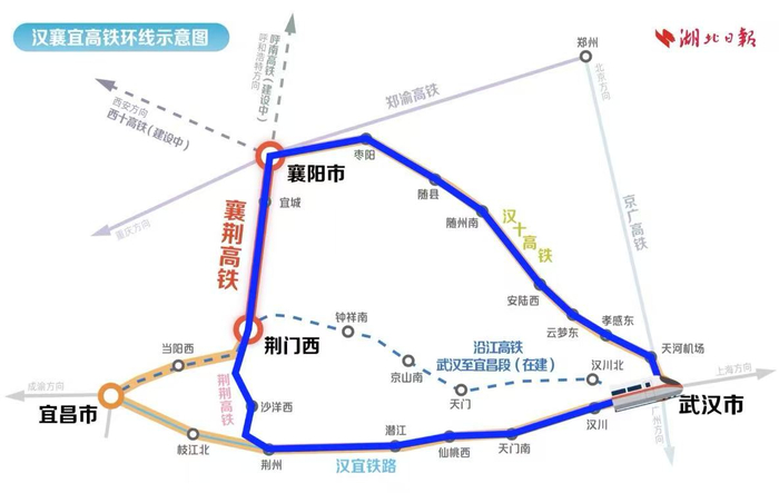 湖北高铁环线示意图 图源：湖北日报