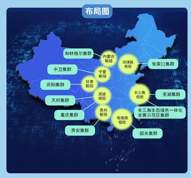 “东数西算”工程枢纽布局示意图 图片来源：国家发改委网站