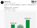 零跑汽车 COO 徐军：单周 1.6 万销量创新高，很可能还是新势力销冠