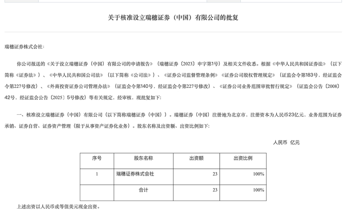     图片来源：中国证监会官网截图