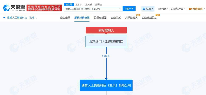 （图片来源：天眼查）