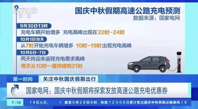 图片来源：CCTV2财经