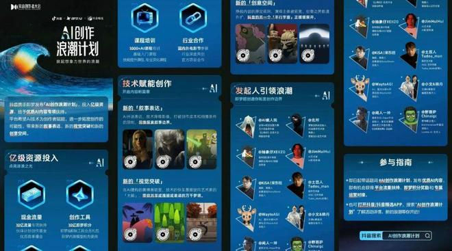 抖音与即梦AI“AI创作浪潮计划”（图源：抖音）