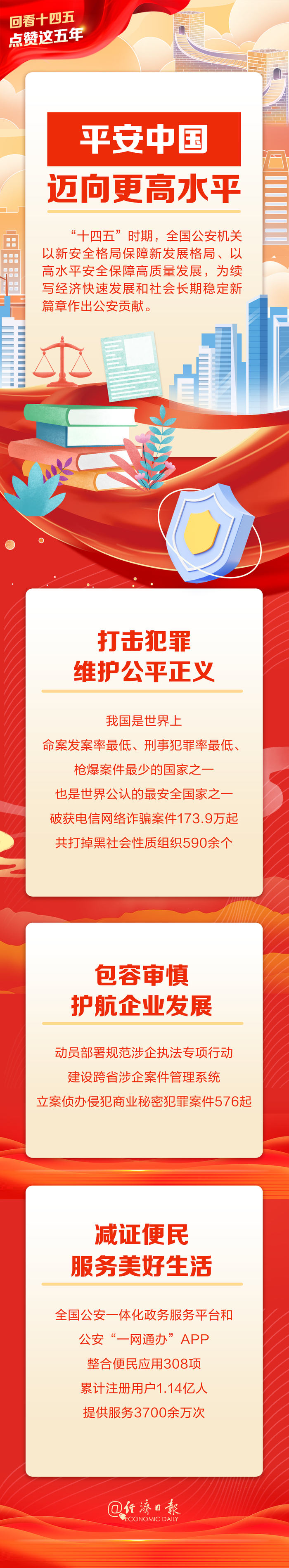 策划／万政