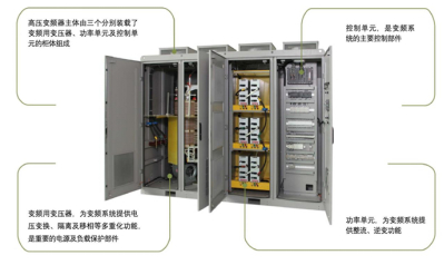  资料来源：公司招股说明书，天风证券研究所