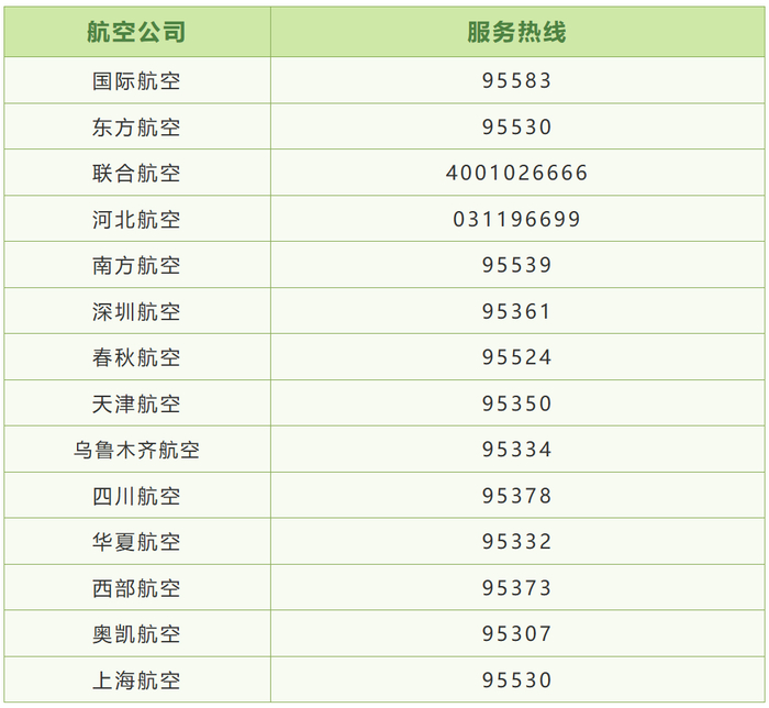 来源：广州日报综合自@广东天气、@广州天气、央视新闻、深圳特区报、湛江日报 