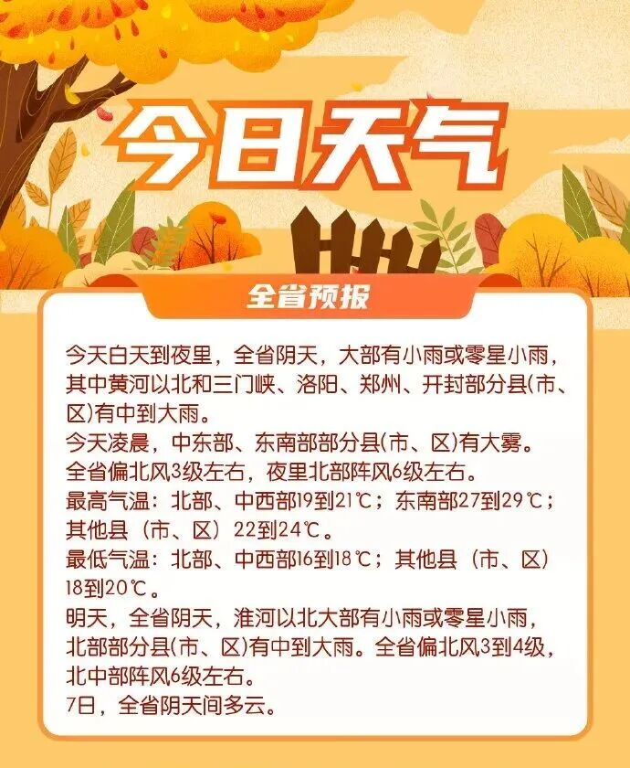 来源：河南发布