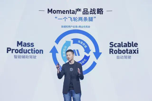 ▲图源：Momenta微信公众号