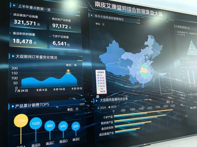 （电商人才孵化基地实训数据统计摄影/于玉金）