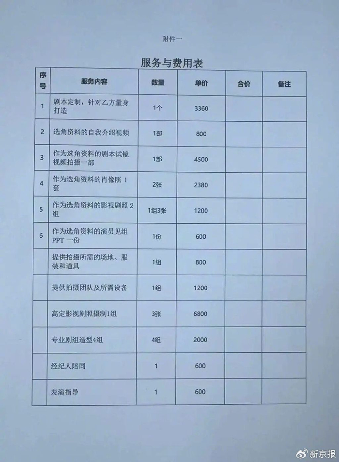定红经纪公司费用与服务表。受访者供图