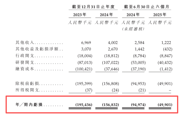 来源：