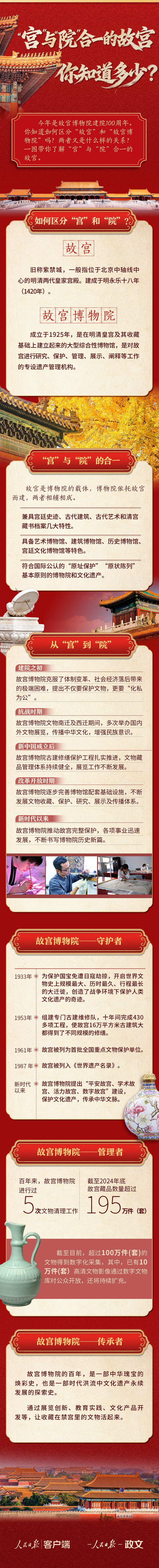 编辑：王珏 胡笑源 邱耀洲 刘文欣