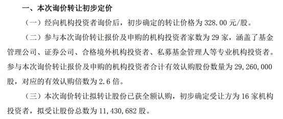 资料来源：新易盛公告