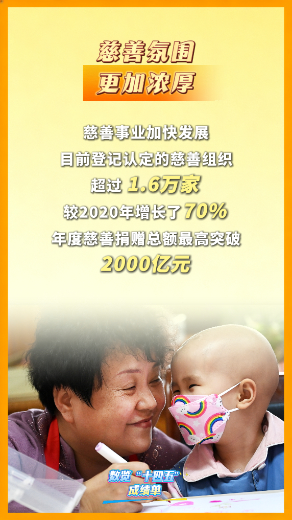 编辑：张娟
