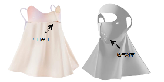 图3 防晒面罩透气性设计