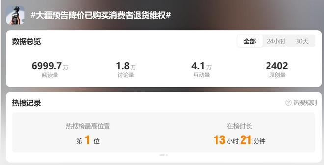 相关微博话题截图