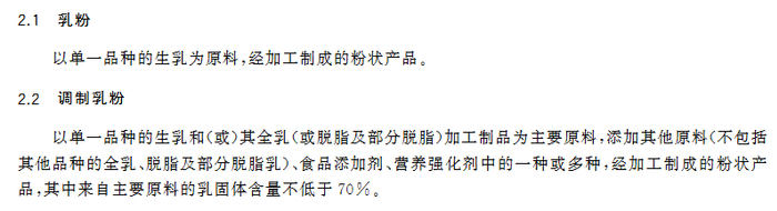 （图源：GB19644）