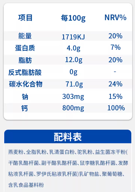 （图源：电商平台某商铺）