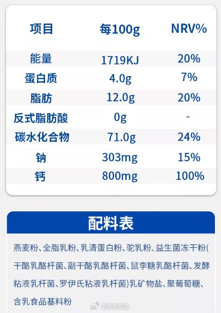 （图源：电商平台某商铺）