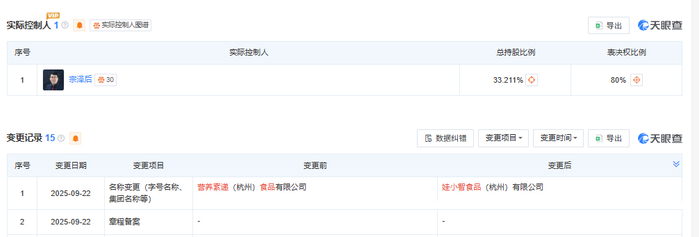 娃小智公司今年9月变更名称 截图自天眼查